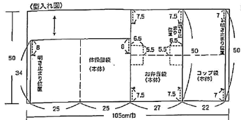 50cmの生地で作る入園用袋3点セット